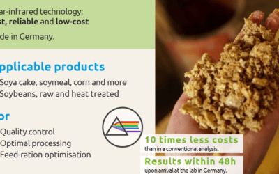 Analysis of grain legumes and legume feed products